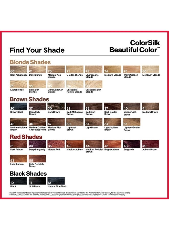 Permanent Hair Color by Revlon, Permanent Hair Dye, Colorsilk with 100% Gray Coverage, Ammonia-Free, Keratin and Amino Acids, 40 Medium Ash Brown, 4.4 Oz (Pack of 1)