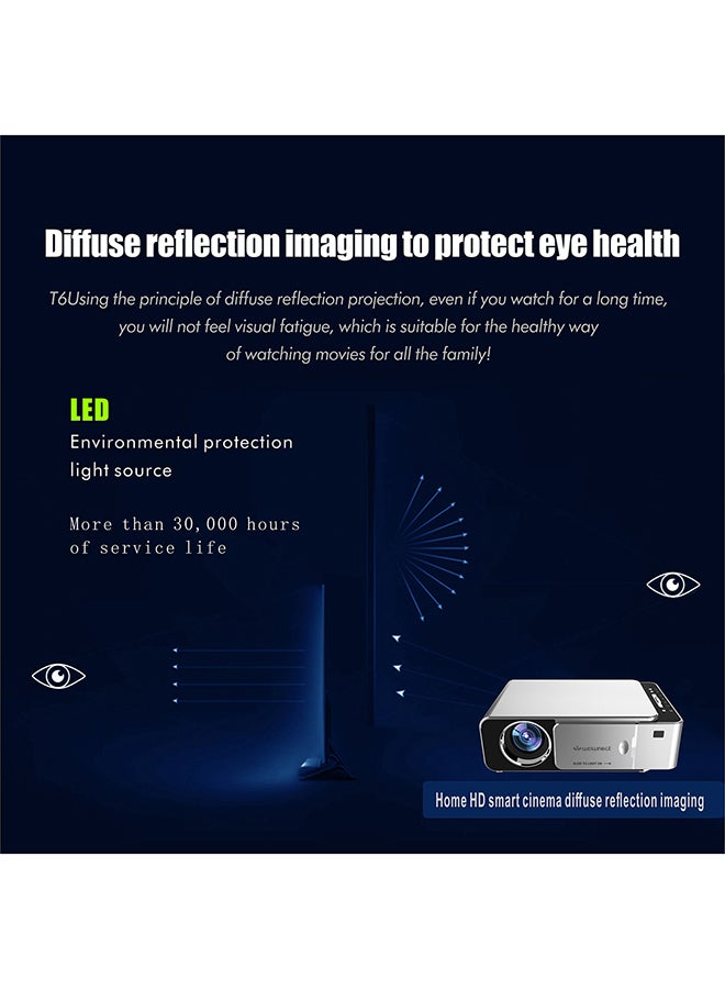 Home Android LED Projector 3500 Lumens Mobile Casting Portable Projector Screen Upto 200