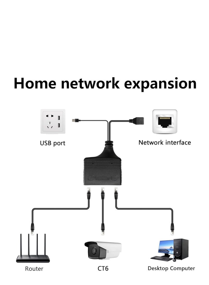 RJ45 Ethernet Splitter 1 to 2 Out, with USB Power Cable, RJ45 Internet Splitter Adapter 1000Mbps High Speed for Cat 5/5e/6/7/8 Cable, Support Two Devices Working Simultaneously