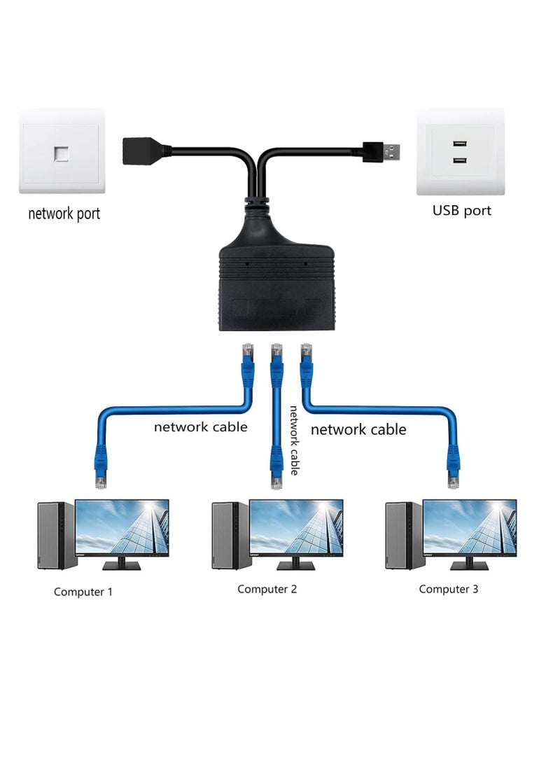 RJ45 Ethernet Splitter 1 to 2 Out, with USB Power Cable, RJ45 Internet Splitter Adapter 1000Mbps High Speed for Cat 5/5e/6/7/8 Cable, Support Two Devices Working Simultaneously