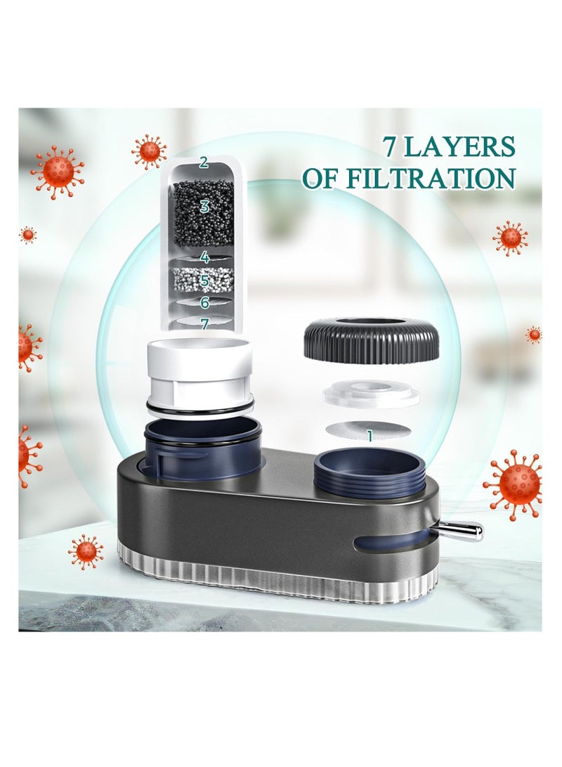 COOLBABY 7 Stage Water Filter for Sink Faucet - Tap Mount Purifier System with 2 Replaceable Filters - Removes Odors, Pollutants, and Impurities - Transparent Design for Kitchen and Bathroom