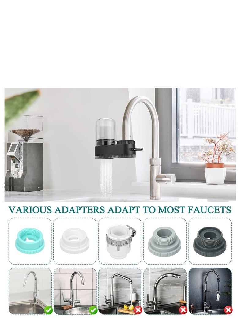 COOLBABY 7 Stage Water Filter for Sink Faucet - Tap Mount Purifier System with 2 Replaceable Filters - Removes Odors, Pollutants, and Impurities - Transparent Design for Kitchen and Bathroom