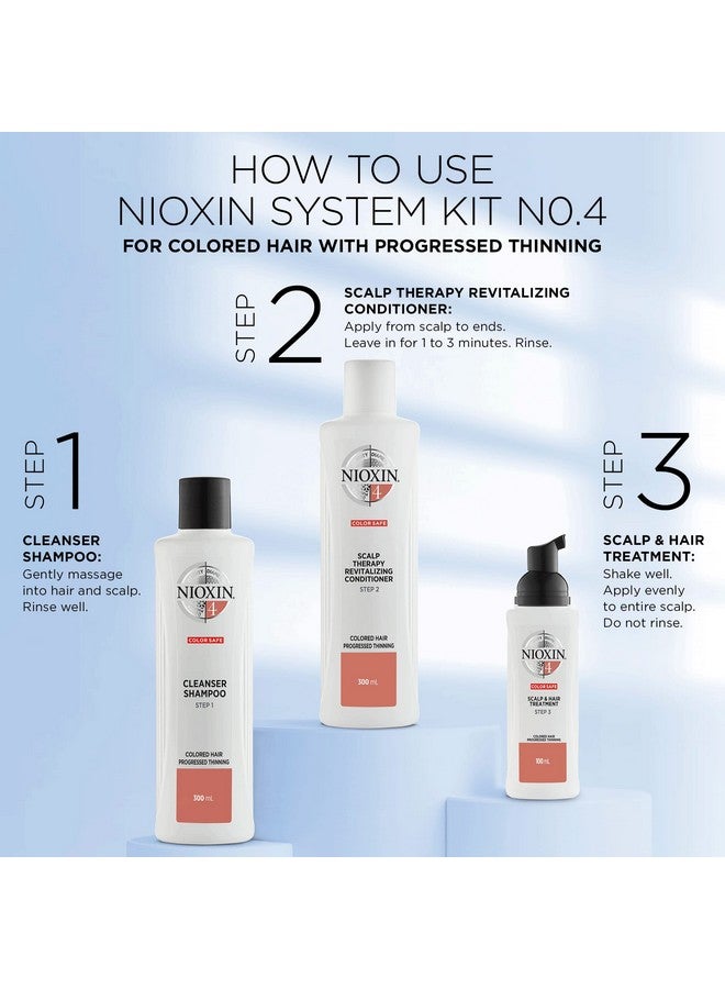 System 4 Shampoo & Conditioner Prepack For Color Treated Hair With Progressed Thinning Pumps Included 33.8 Fl Oz