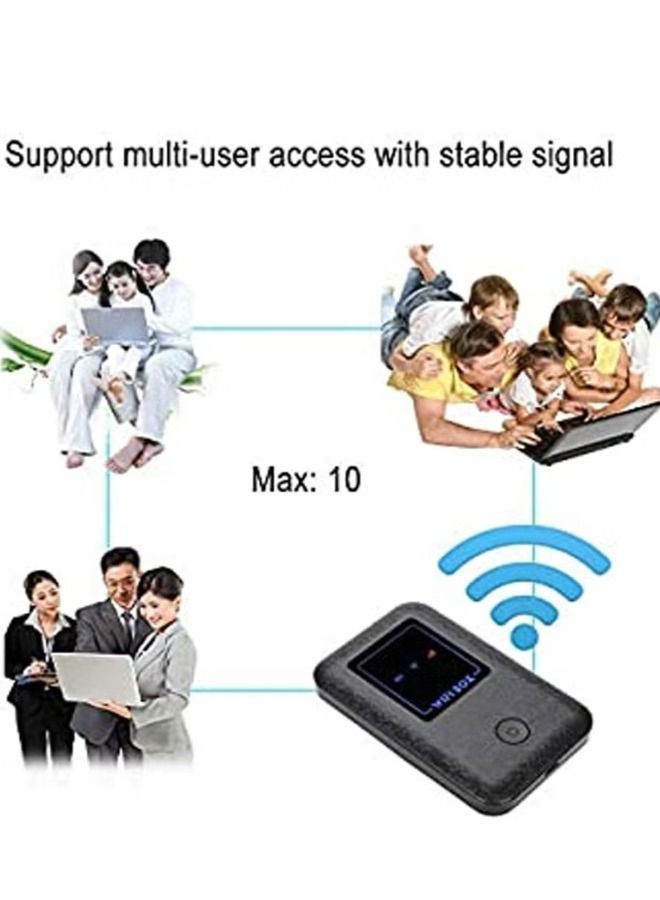 Portable WiFi Router, SIM Card Type 5G LTE Modem WiFi Extender 2.4GHz 150Mbps Data Transmission Mobile WiFi Hotspot for Phone/Tablet/PC