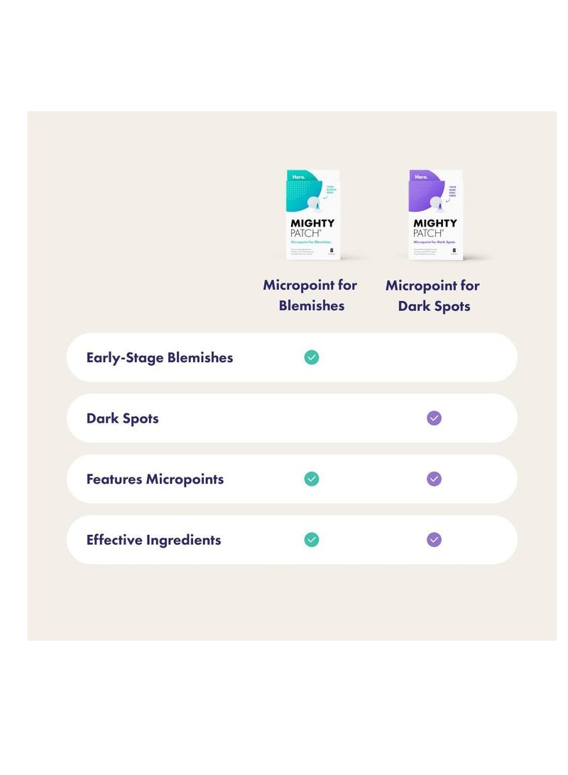 Micropoint from Hero Cosmetics - Post-Blemish Dark Spot Patch with 395 Micropoints, Dermatologist Tested and Non-irritating, Not Tested on