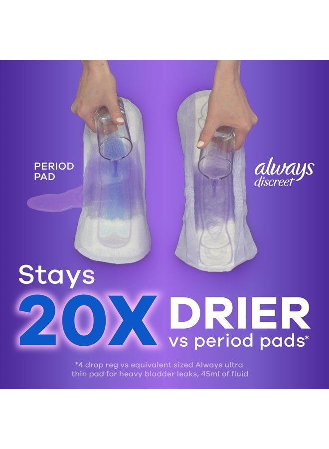 Adult Incontinence & Postpartum Pads For Women, Size 5, Heavy Absorbency, Long Length, 39 Count