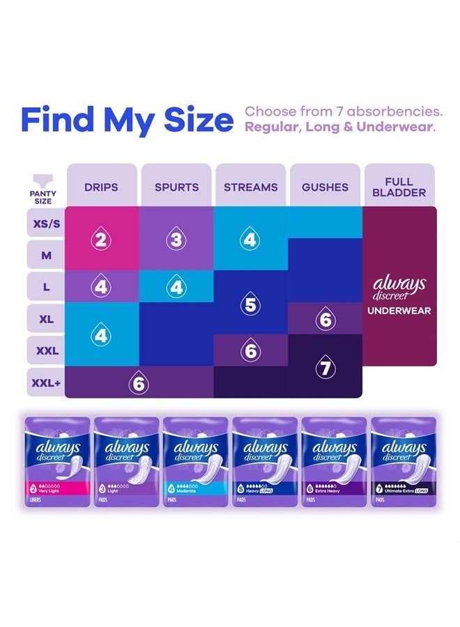 Adult Incontinence & Postpartum Pads For Women, Size 5, Heavy Absorbency, Long Length, 39 Count