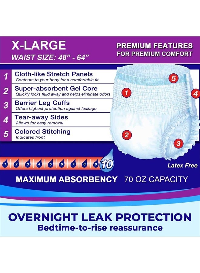 XL Overnight Adult Diapers for Women and Men, Incontinence Underwear, X-Large, 12-Pack