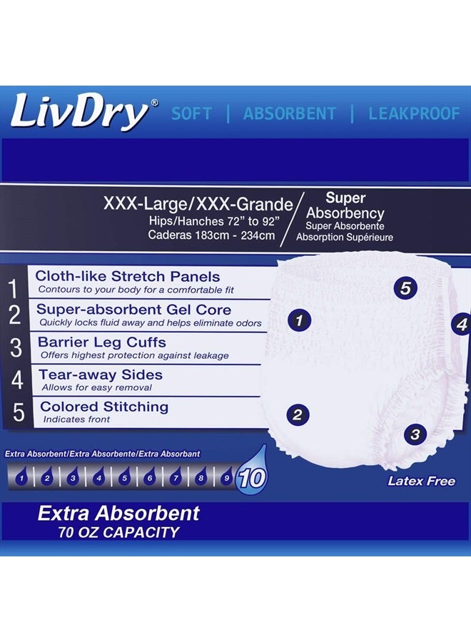 Adult Incontinence Underwear, Overnight Comfort Absorbency, Leak Protection (XXX-Large (40 Count))