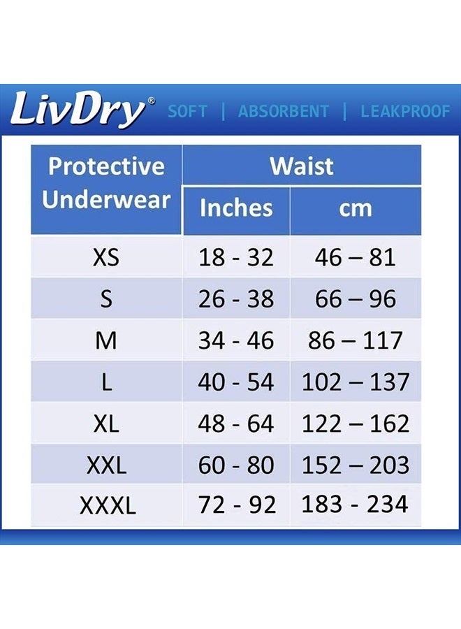 Adult XL Incontinence Underwear, Extra Absorbency Adult Diapers, Leak Protection, X-Large, 56-Pack