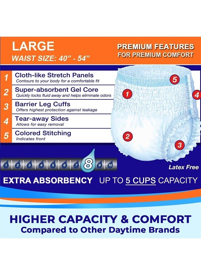 Adult Incontinence Underwear, Extra Absorbency Adult Diapers, Leak Protection, Large, 72-Pack