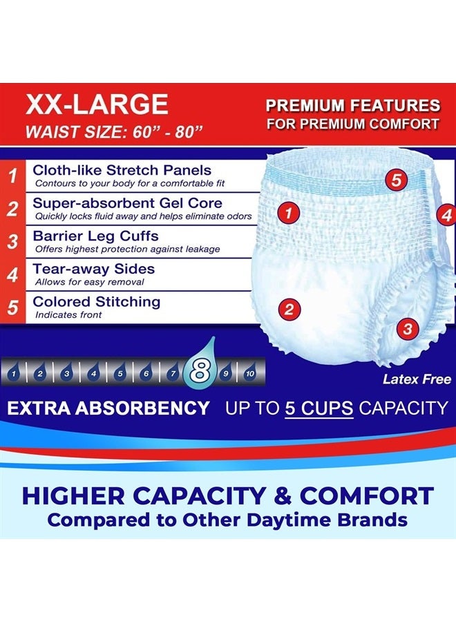 Adult XXL Incontinence Underwear, Extra Absorbency Adult Diapers, Leak Protection, XX-Large, 12-Pack