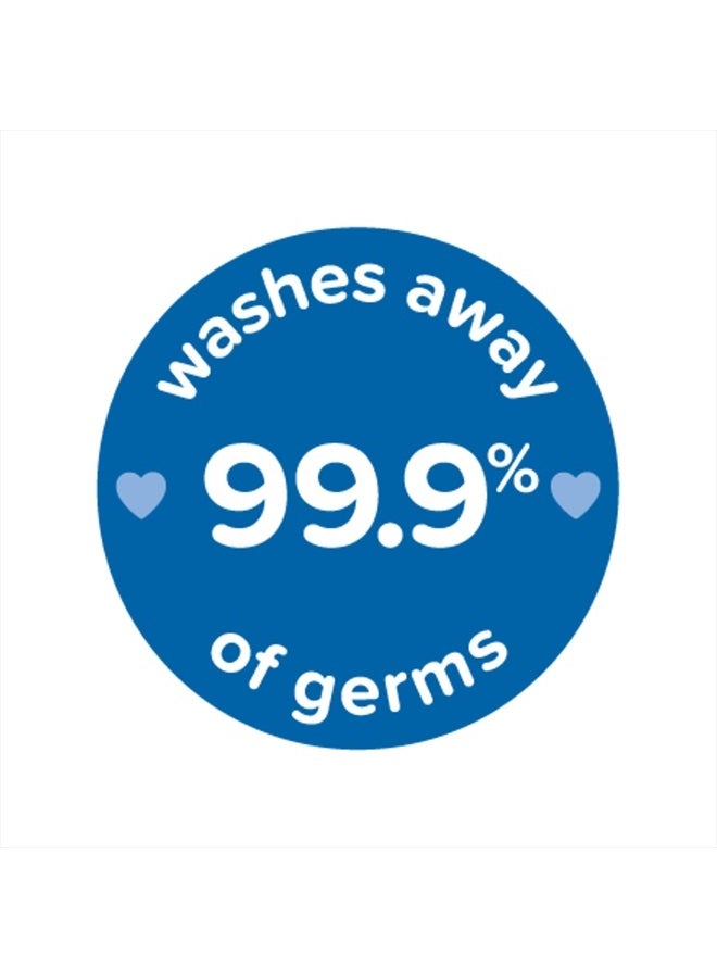 Head-to-Toe Gentle Baby Body Wash & Shampoo, Tear-Free, Sulfate-Free & Hypoallergenic Bath Wash & Shampoo for Baby's Sensitive Skin & Hair, Washes Away 99.9% of Germs 10.2 fl. oz