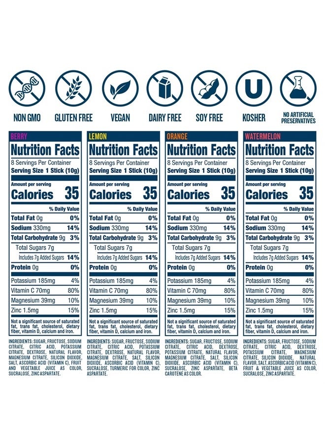Hydration Bold Variety Pack - Electrolyte Drink Mix Single-Serve Powder Packets - Watermelon, Berry, Orange, Lemon - 32 Servings
