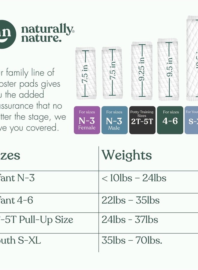 Superior Leak Protection, Naturally Nature Overnight Diaper Booster Pads with Adhesive for Pull-on & Regular Diapers, Trusted by Parents to Help with Nighttime Leaks, Boys & Girls, 96 Pads