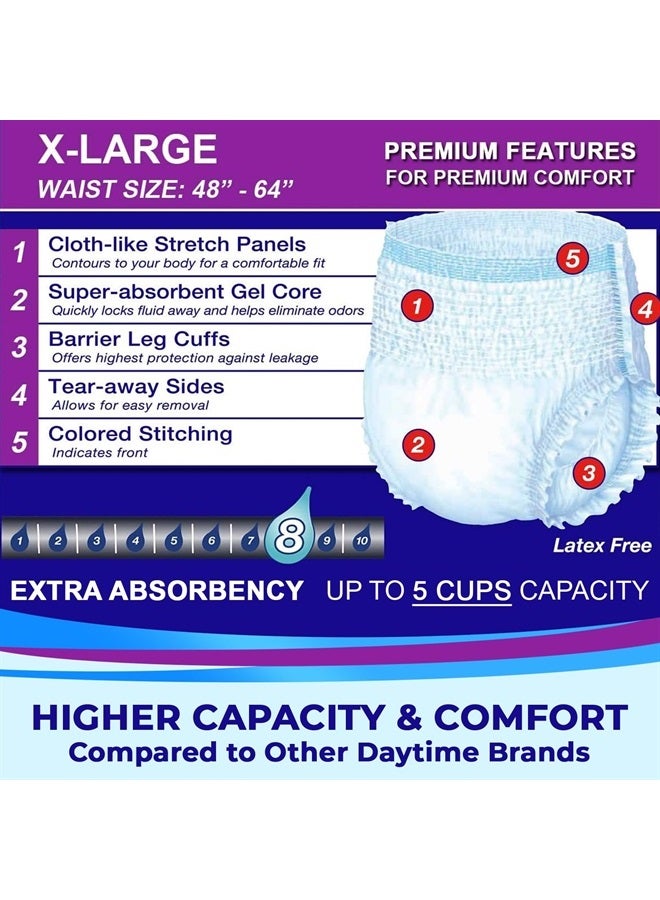 Adult XL Incontinence Underwear, Extra Absorbency Adult Diapers, Leak Protection, X-Large, 14-Pack