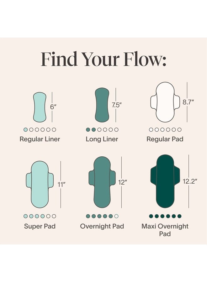 Period Regular Liners | 100% Organic Cotton Topsheet | Ultra Thin, Quick Absorbency | Hypoallergenic | Dermatologically Tested | Unscented, No Wings (42 Liners)