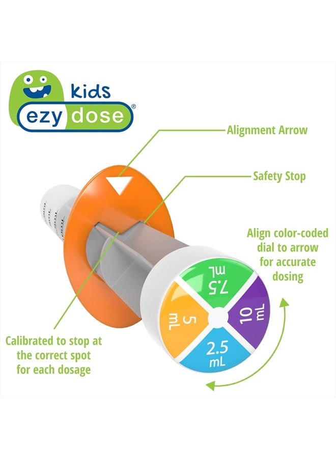 Kids Baby Oral Syringe & Dispenser, True Easy Design for Liquid Medicine, Easy to Control, 10 mL/2 TSP Color Coded, BPA Free