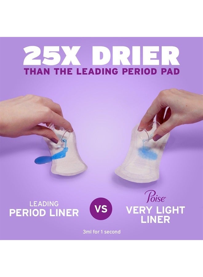 Daily Liners, Incontinence Panty Liners, 2 Drop Very Light Absorbency, Long Length, 264 Count of Pantiliners (6 Packs of 44), Packaging May Vary