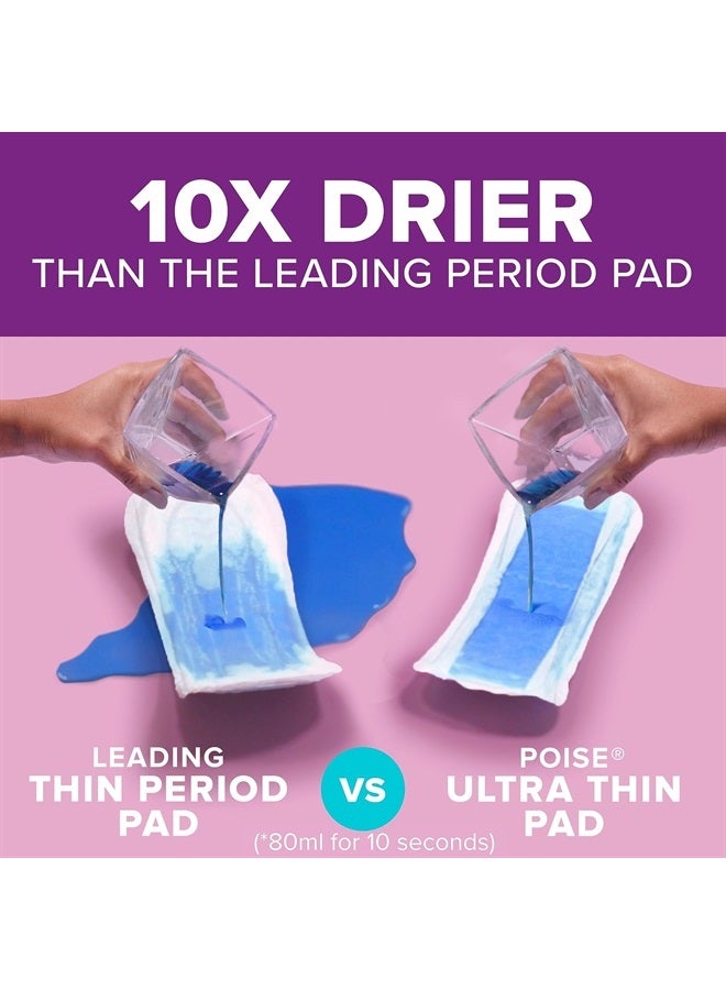 Ultra Thin Incontinence Pads & Postpartum Incontinence Pads, 5 Drop Maximum Absorbency, Long Length, 108 Count (3 Packs of 36), Packaging May Vary