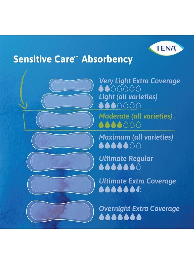 Tena Incontinence Pads for Women, Moderate, Regular, 20 Count