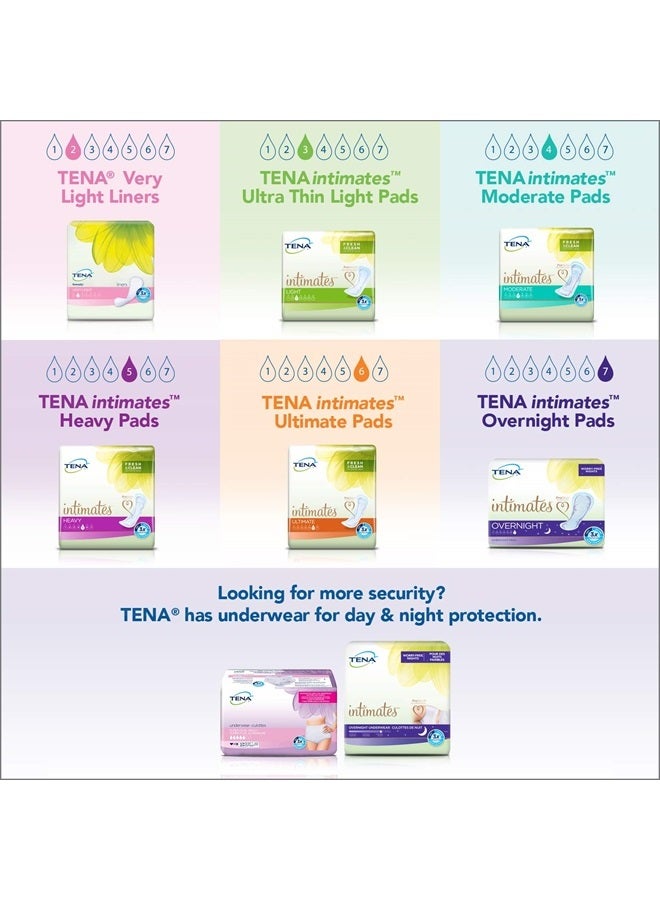 Tena Incontinence Underwear for Women, Super Plus Absorbency, Small/Medium, 18 Count
