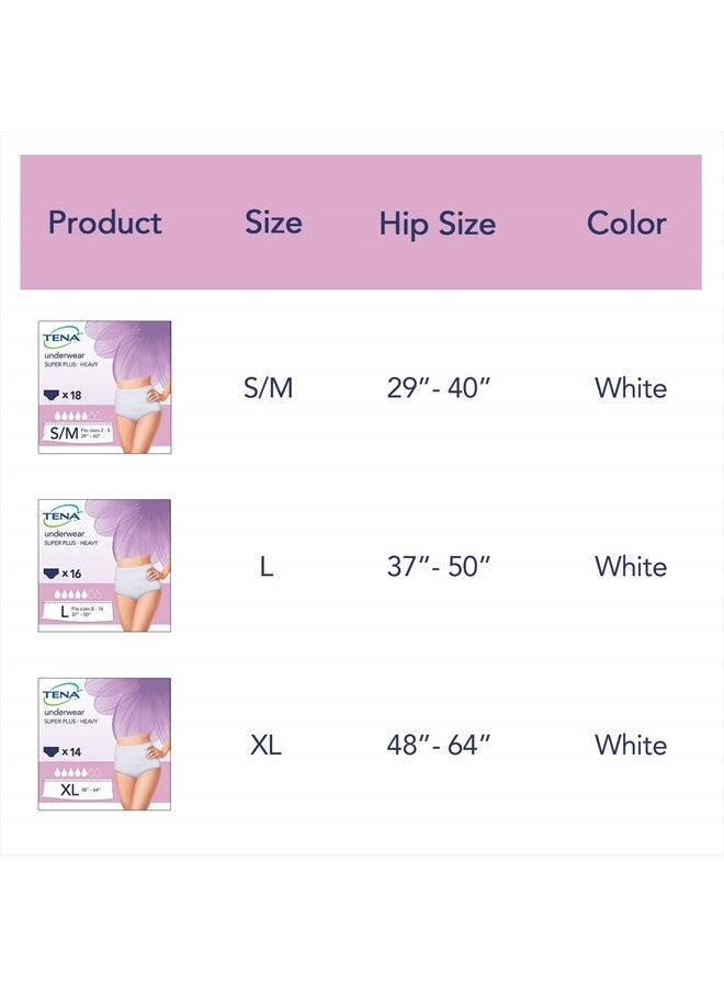 Tena Incontinence Underwear for Women, Super Plus Absorbency, Small/Medium, 18 Count