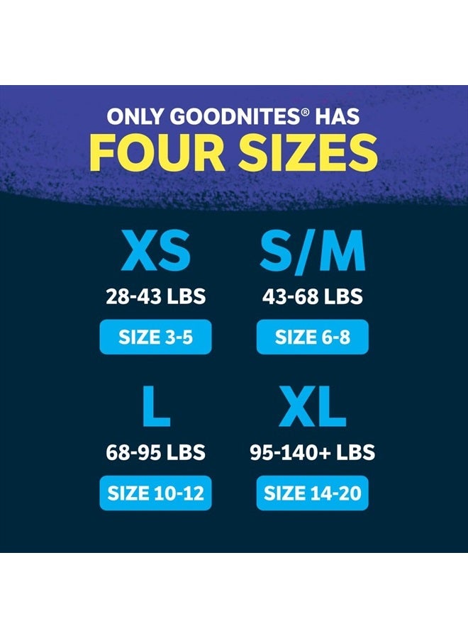 Goodnites Boys' Nighttime Bedwetting Underwear, Size S/M (43-68 lbs), 44 Ct (2 Packs of 22), Packaging May Vary