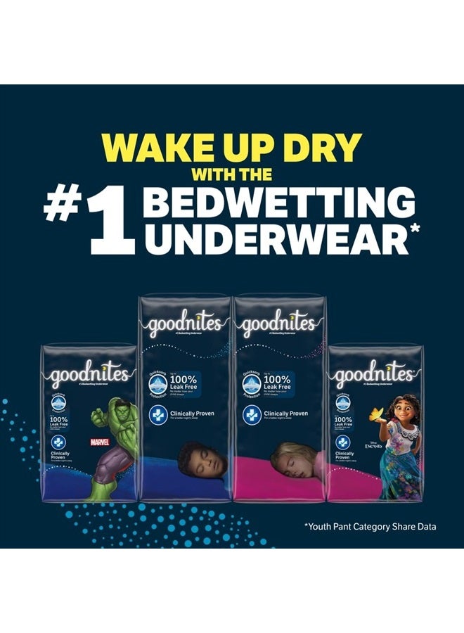 Goodnites Boys' Nighttime Bedwetting Underwear, Size S/M (43-68 lbs), 44 Ct (2 Packs of 22), Packaging May Vary