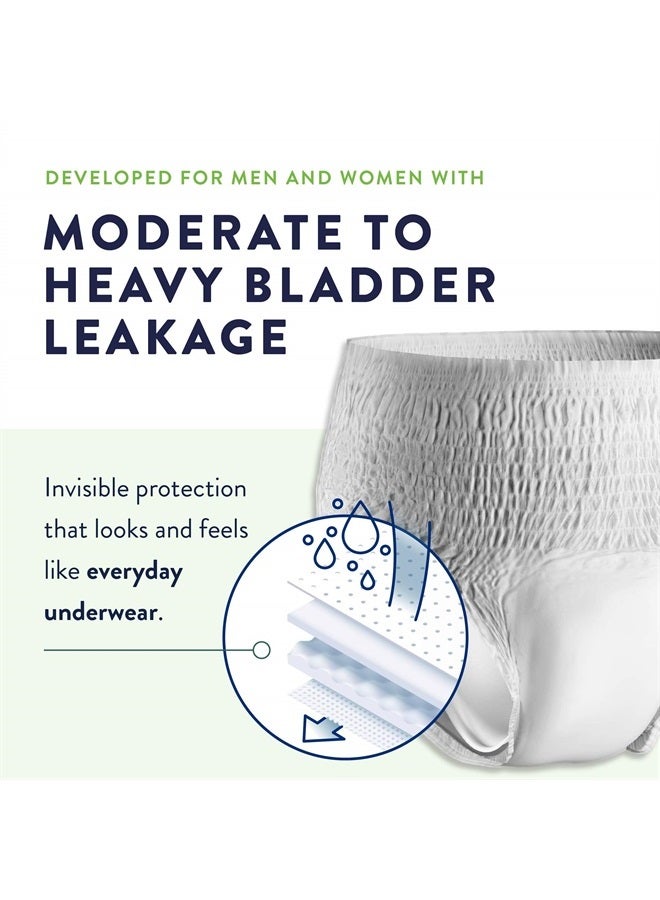 Daily Protective Underwear - Unisex Adult Incontinence Underwear - Disposable Adult Diaper for Men & Women - Maximum Absorbency - Medium - 80 Count (4 packs of 20)