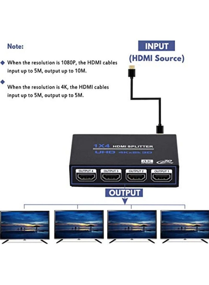 HDMI Splitter 1*4 Out 3D 4K 1081P