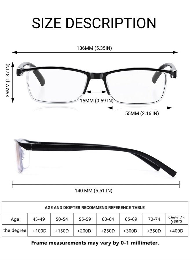 4PCS Fashion Anti-blue light Reading Glasses Men Women Computer Reader(1.5X)