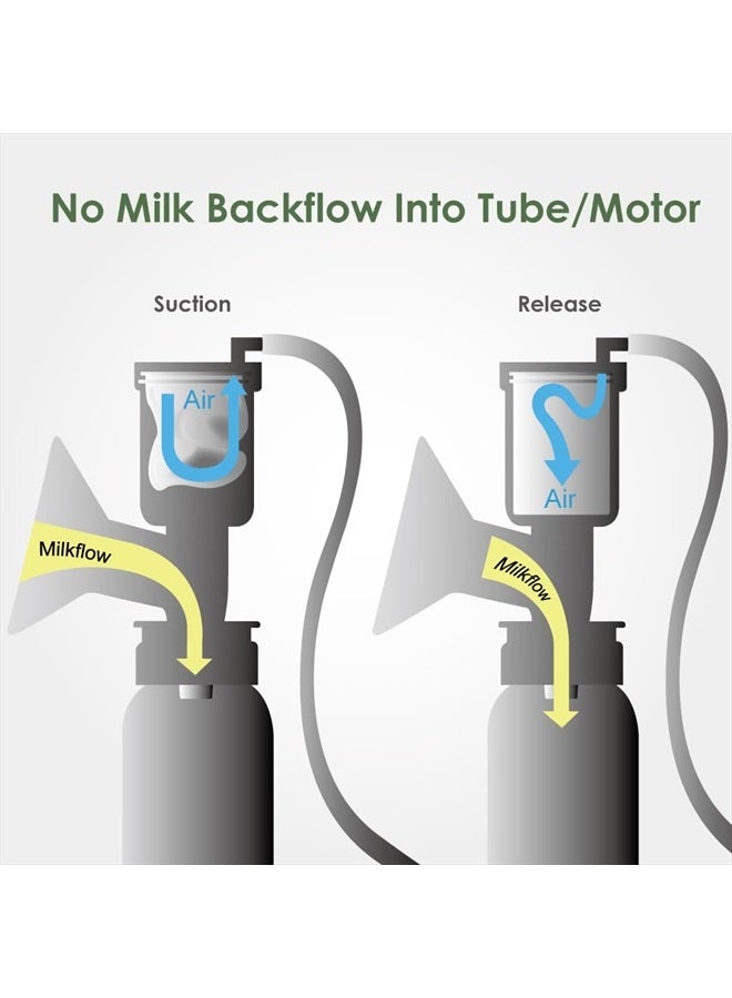 Pump Parts Compatible with Ameda Purely Your Pumps, MYA Joy Pump, but not MYA Pro; (4 Duckbills 2 Membranes)