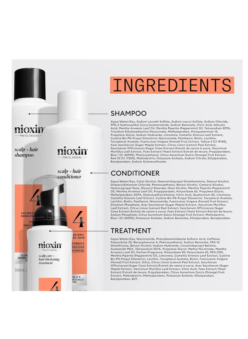 Nioxin System Kit, Strengthening & Thickening Hair Treatment