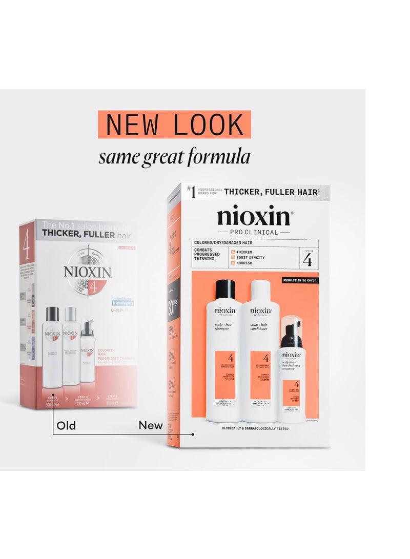 Nioxin System Kit, Strengthening & Thickening Hair Treatment