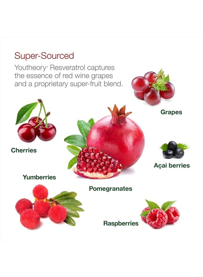 Resveratrol with Acerola, 290 Count (1 Bottle)