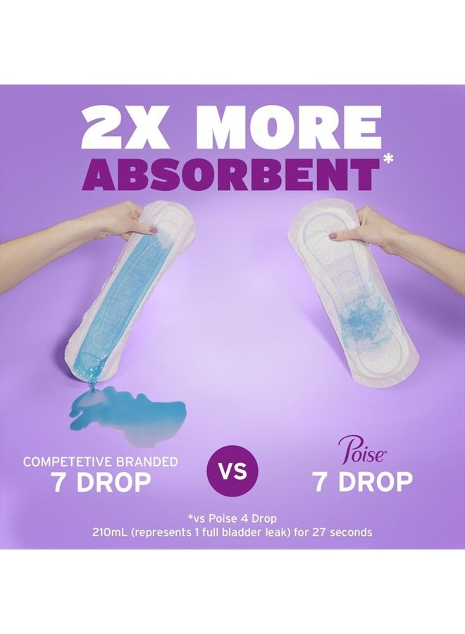 Incontinence Pads & Postpartum Incontinence Pads, 7 Drop Ultra Absorbency, Long Length, 39 Count, Packaging May Vary