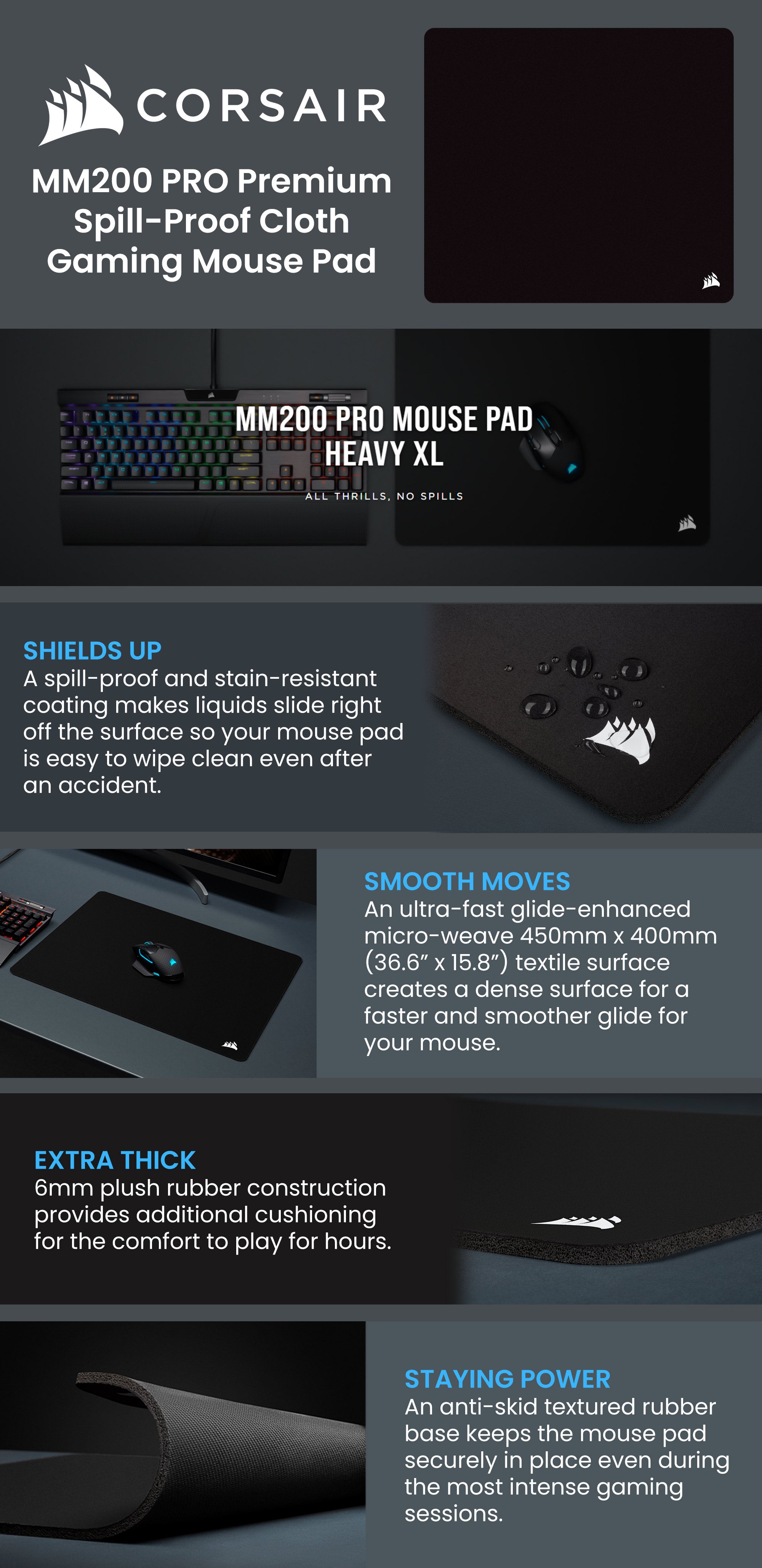 Premium Spill-Proof Cloth Gaming Mouse Pad