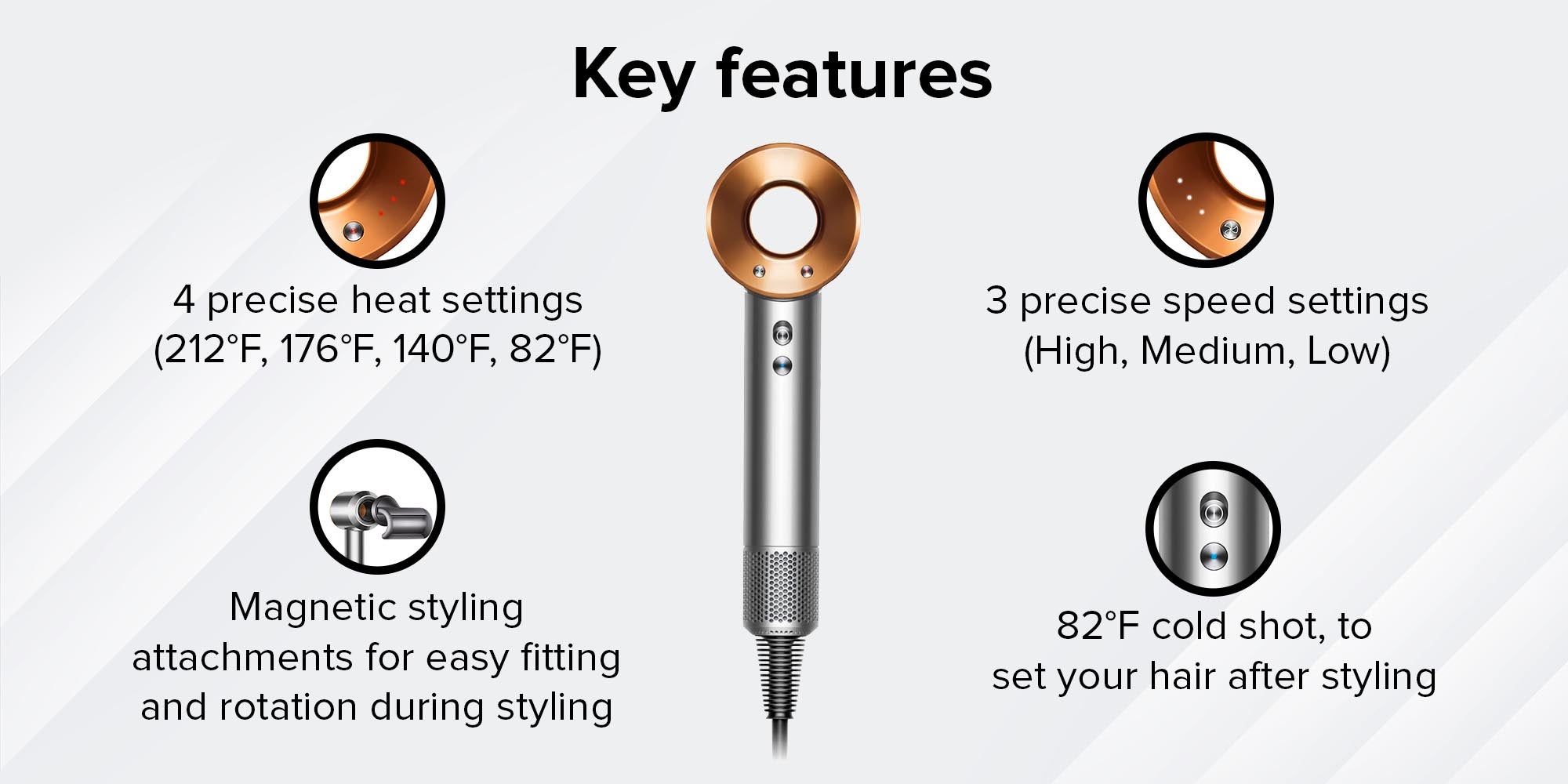 Supersonic Hairdryer HD08 With 5 Attachments - International Version Nickel/Copper