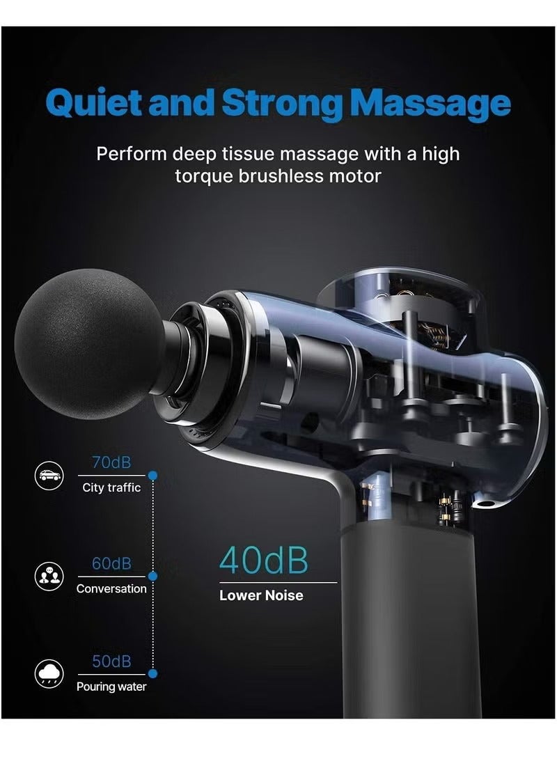 RENPHO Powerful Portable Massage Gun with Long Battery Life and 10 Min Auto-off Protection - Black