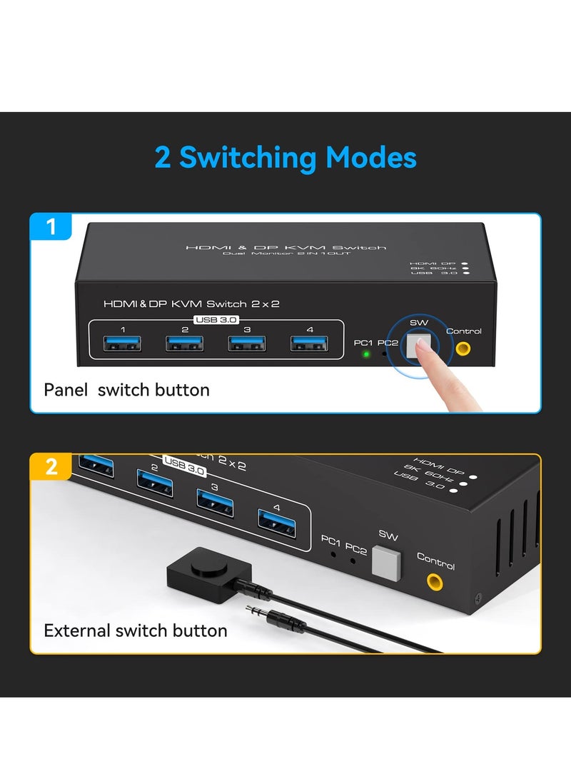 8K@60Hz HDMI+Displayport KVM Switch 2 Monitors 2 Computers USB 3.0 KVM Switch Dual Monitor 2 Port for 2 PC Share Multi Monitor and 4 USB Devices Wired Controller DC Adapter 2 USB Cables Included