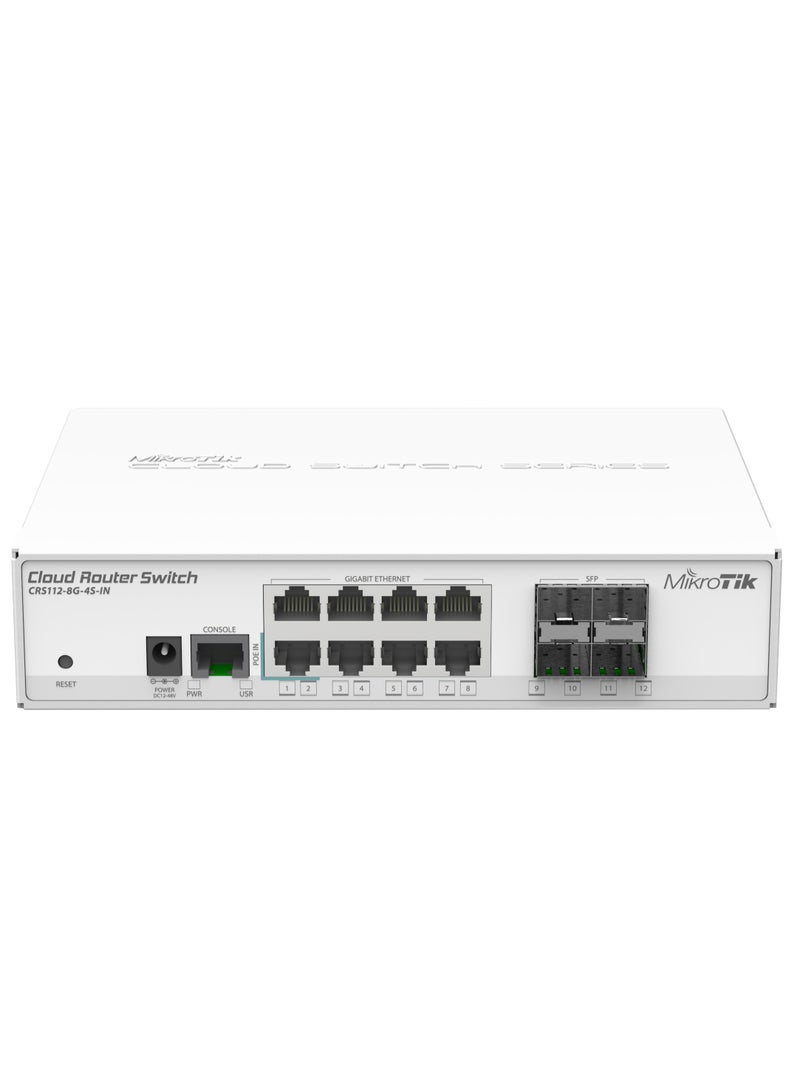 CRS112-8G-4S-IN White