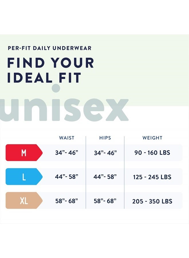 Per-Fit Daily Protective Underwear, Unisex Adult Disposable Adult Diaper for Men & Women, Extra Absorbency, Medium, 80 Count (4 Packs of 20)