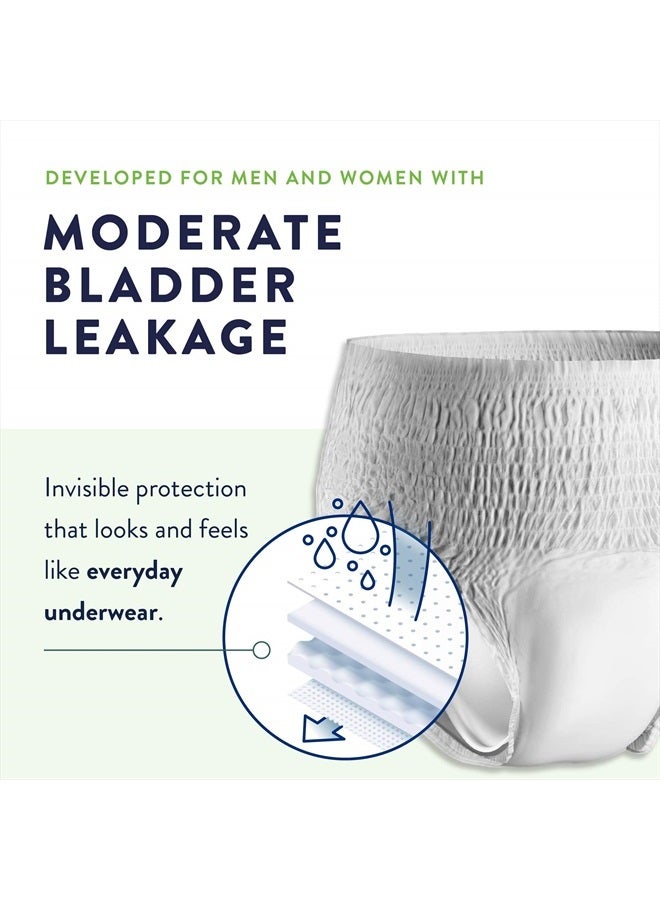 Per-Fit Daily Protective Underwear, Unisex Adult Disposable Adult Diaper for Men & Women, Extra Absorbency, Medium, 80 Count (4 Packs of 20)