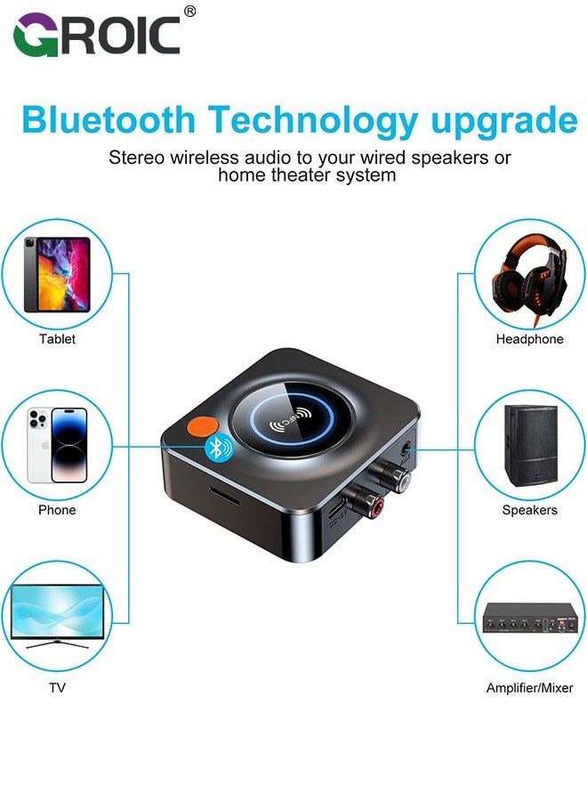 Bluetooth 5.1 Receiver, with NFC, TF Card Slot, 3.5mm AUX/RCA, Wireless Audio Adapter Low Latency for Home Music Streaming Stereo System