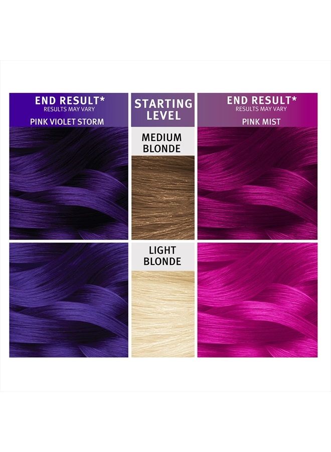 Ombre Rain | Original Complete Kit | Blue & Purple Hair Color | Vegan & Cruelty Free