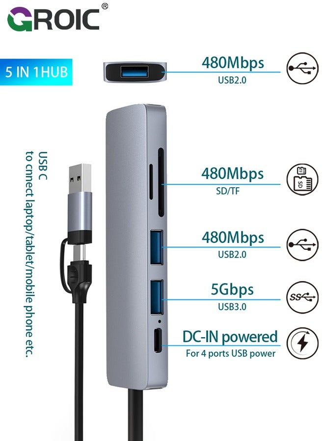 USB C Hub HDMI Adapter for MacBook Air Pro, 5 in 1 4K Dongle Multiport Converter with 15cm Cable, USB 3.0 5Gbps Data Transfer, 55W PD, SD/TF Card Slot, Digital AV Connector for Mac M1 M2 PC Laptop