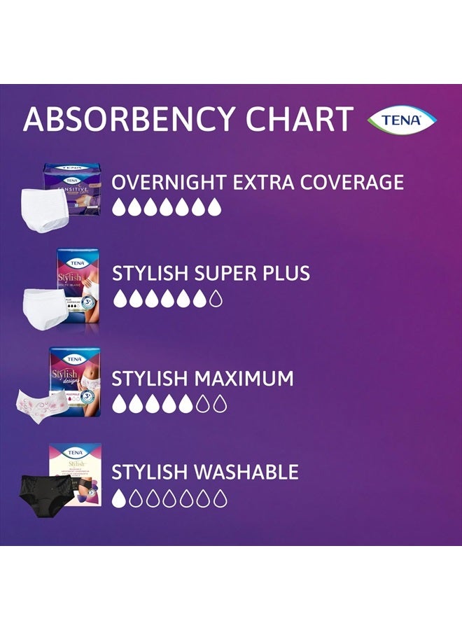 Tena Incontinence Underwear for Women, Super Plus Absorbency, Large, 64 Count