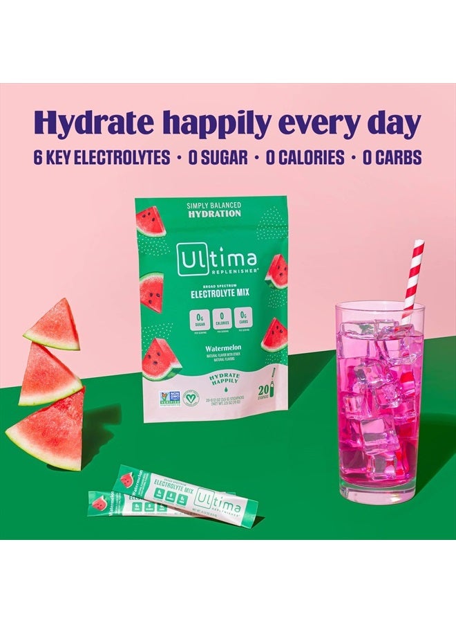 Daily Electrolyte Drink Mix – Watermelon, 20 Stickpacks – Hydration Packets with 6 Electrolytes & Trace Minerals – Keto Friendly, Vegan, Non-GMO & Sugar-Free Electrolyte Powder