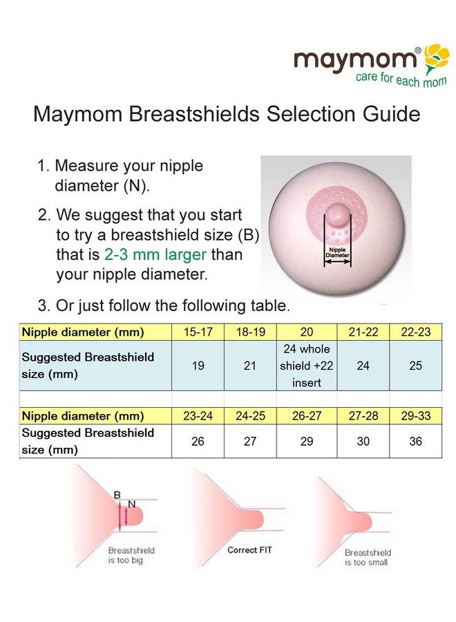 Swing Tubing And Breast Pump Kit Compatible With Medela Swing Breastpump. Inc. 1 Medium Breastshield (Comparable To Medela Personalfit 24Mm) 1 Valve 1 Membrane And 1 Replacement Tubing